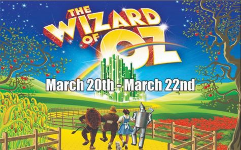SOOP Theatres  production of The Wizard of Oz set for Iona College