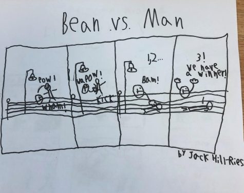 Bean vs Man