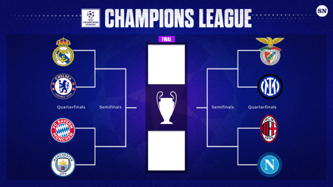 |Champions League Quarter Finals|
